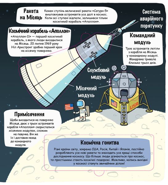 Маленькі дослідники: Космічний світ 9786177563265 фото